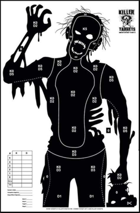 Zombie Targets for Shooting Practice