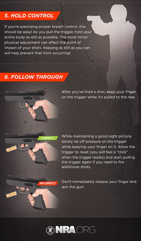 Shooting techniques