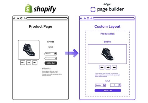 Shopify Product Page Template with 360 View