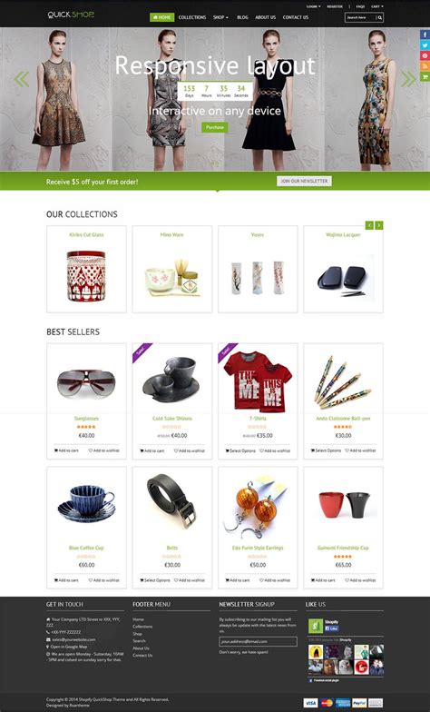 Shopify Template SEO