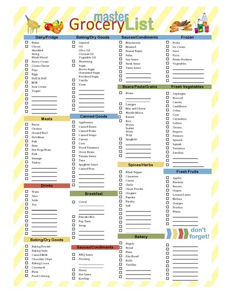 Barcode Scanning Shopping List Template