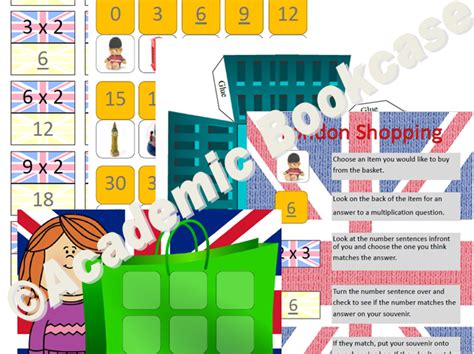 Multiplication in Shopping