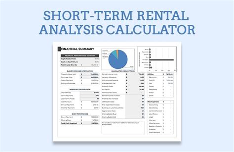 Short-term rental calculator template example 1