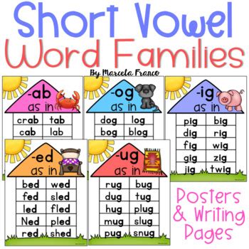 Short Vowel Word Families Image