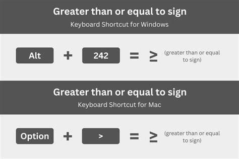 Shortcut Alt+= example