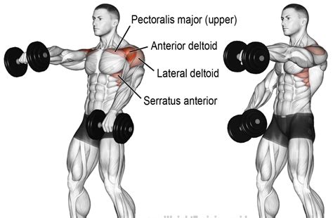 Shoulder exercises for strength and flexibility