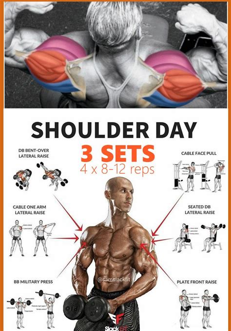 Shoulder workout routine