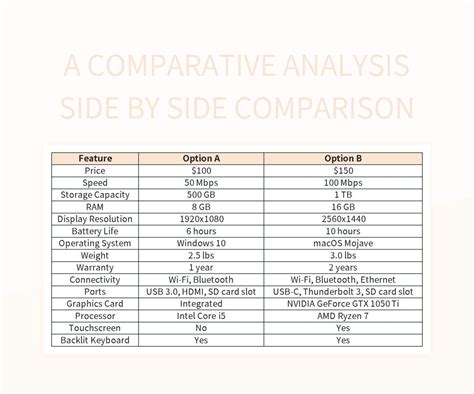 Side-by-Side Comparison Template Example