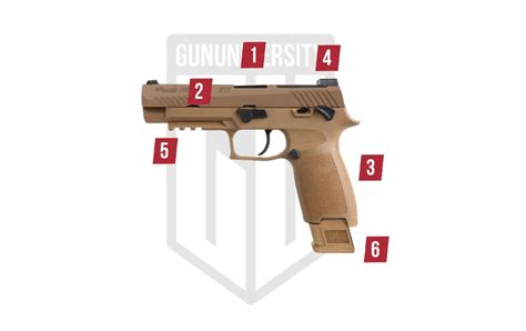 Sig P320 Features