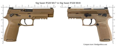 Sig P320 M17 and M18 comparison