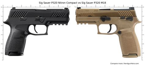 Sig P320c Vs P320