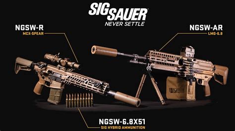 Sig Sauer's Rise to Prominence