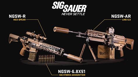 Sig Sauer Military Contracts