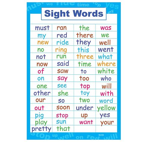 Image of a child practicing sight words