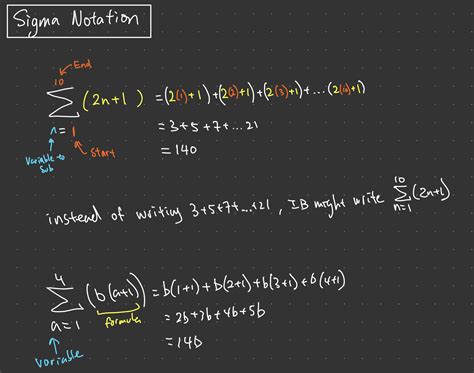 Sigma Function Common Errors