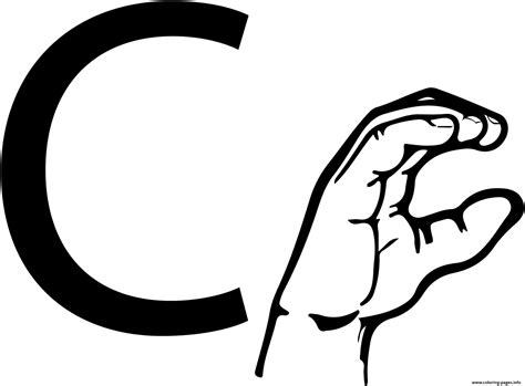 Sign language alphabet letter C