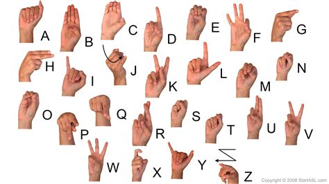 Sign language alphabet letter F