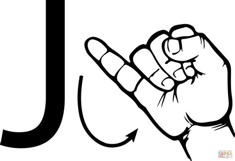 Sign language alphabet letter J