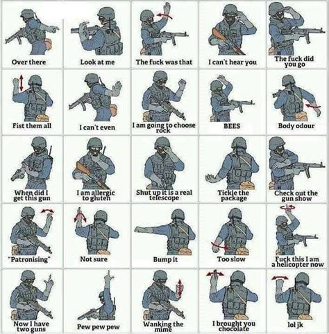 Military personnel using sign language in special operations