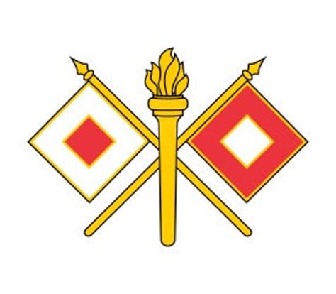 Signal Corps Branch Communications