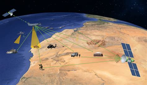 A brief history of signal intelligence