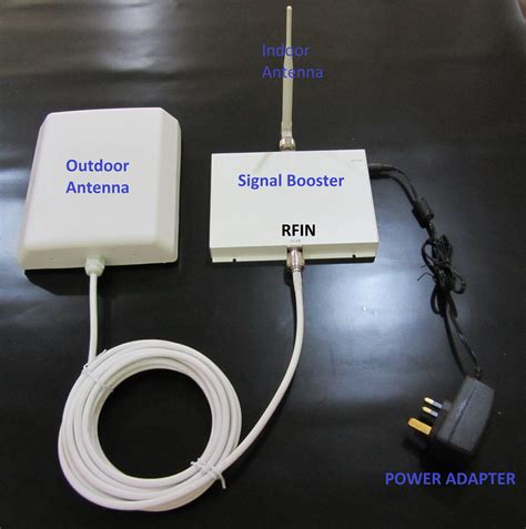 Signal Repeater Installation