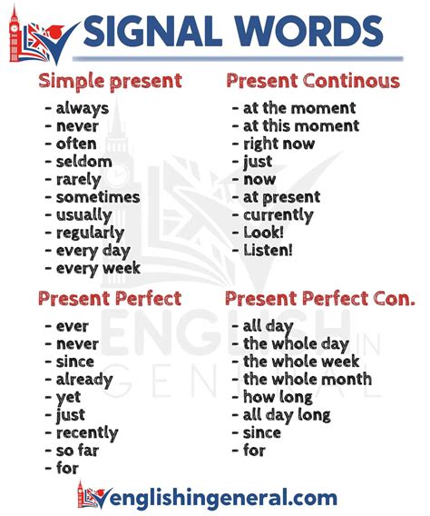 Signal words for effective communication skills