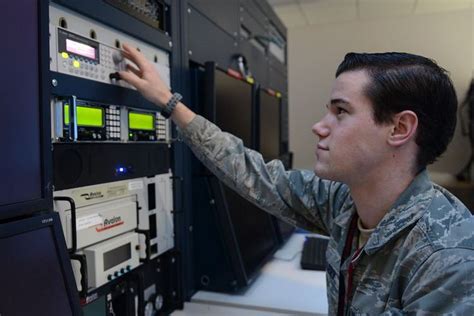 Signals Intelligence Analyst Career Overview