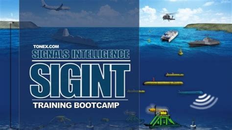 Signals Intelligence Education