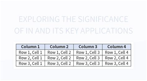 Real-World Applications of Significance in Excel