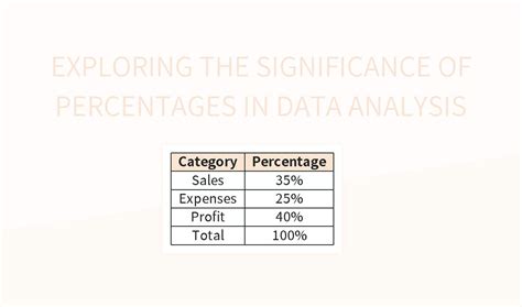 Significance in Excel for Data Analysis