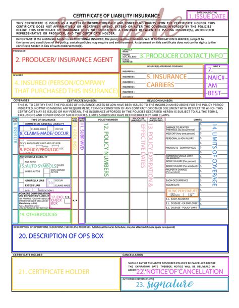 Simple COI Tracking Table Example