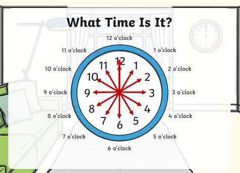 Simple Analog Clock