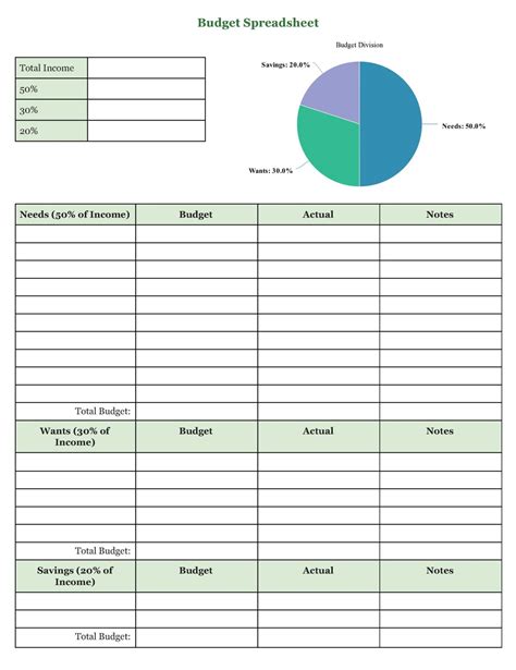 Simple Budget Template Goodnotes