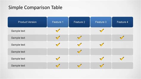 Simple comparison diagram