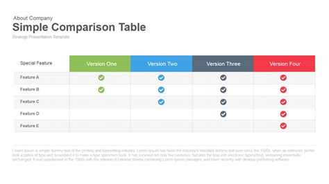 Simple Comparison Template