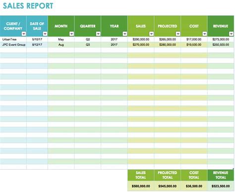 Simple Daily Sales Tracker Excel Template