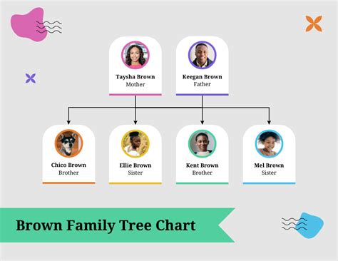 Simple Family Tree Template