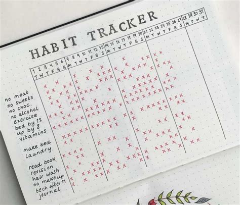 A simple Goodnotes habit tracker template to help you stay on track