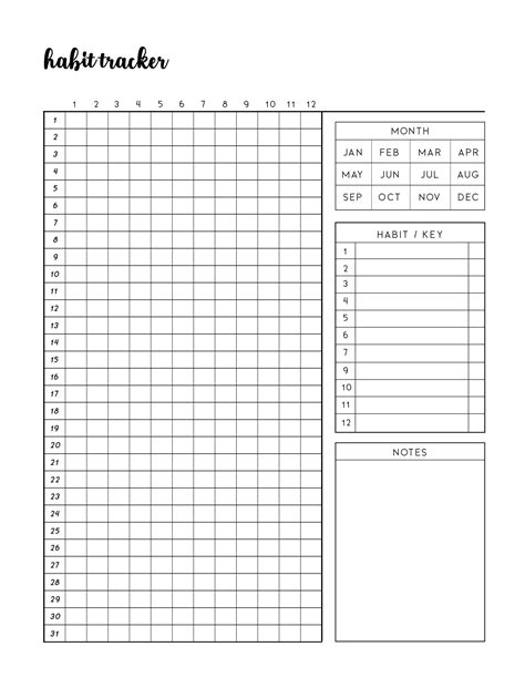 A simple Goodnotes habit tracker template to help you stay on track