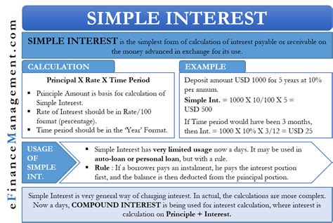 Simple Interest Benefits