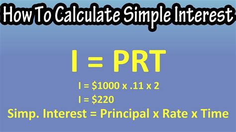 Simple Interest Calculation