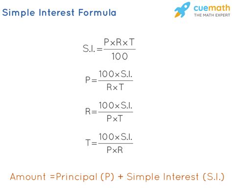 Simple Interest Calculation Example