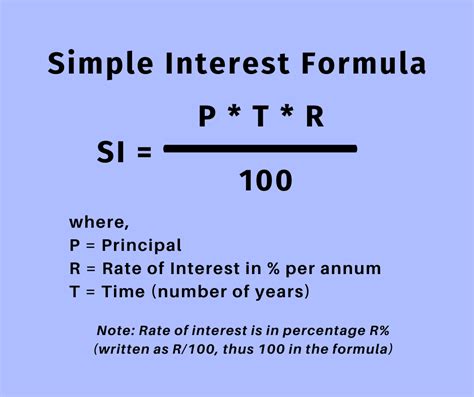 Simple Interest Formula Example