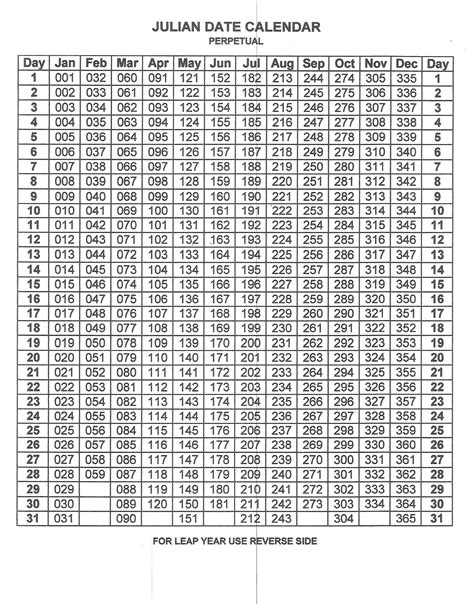 Simple Julian Date Calendar Printable