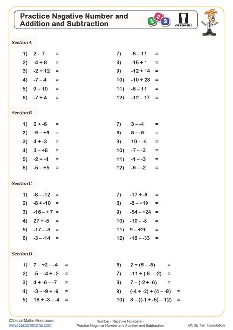 Simple Negative Number Addition Examples