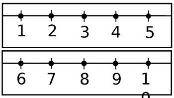 Simple number line gallery