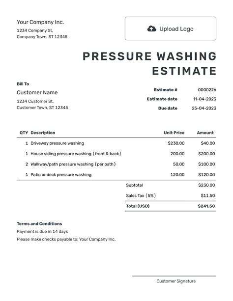 Simple Power Washing Estimate Template