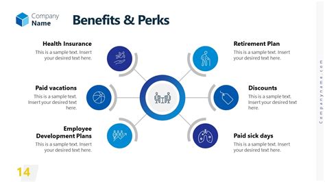 Benefits of Using Simple PowerPoint Templates