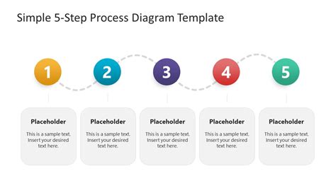 Simple Process Template